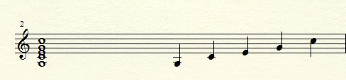 ファランドールのトランペットの譜面で使われている音